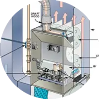 furnace